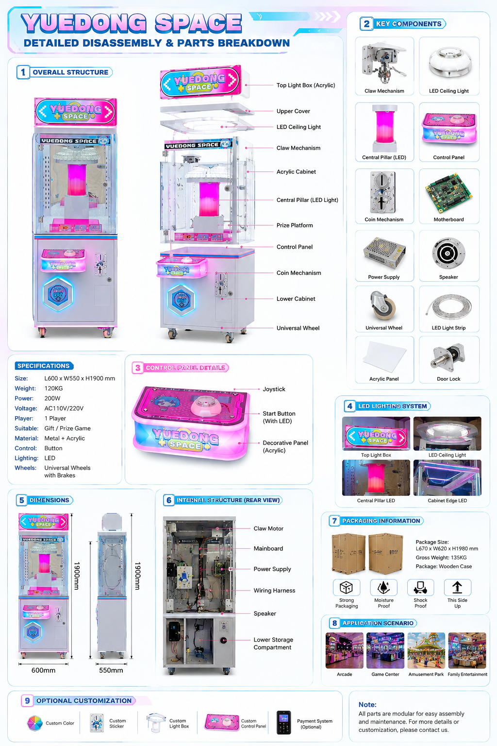 Kids Gift Vending Arcade Game  – обзор и цена Arcade Game Vending Machine